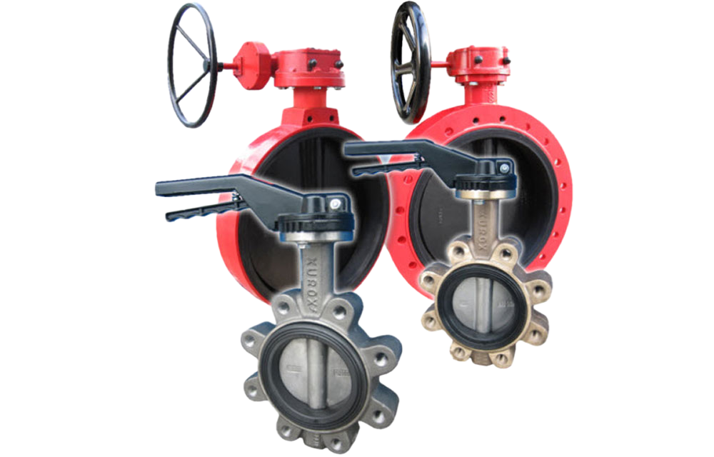 ROTAÇÃO PERFEITA, CONTROLO TOTAL